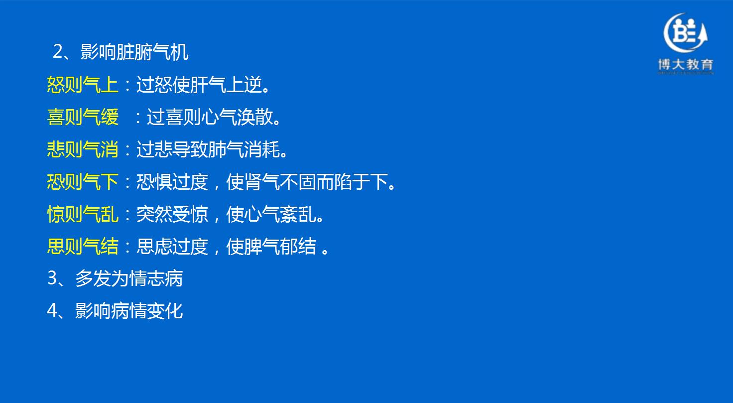 中医执业医师|中医基础理论|七情内伤的致病特点—博大教育免费教学