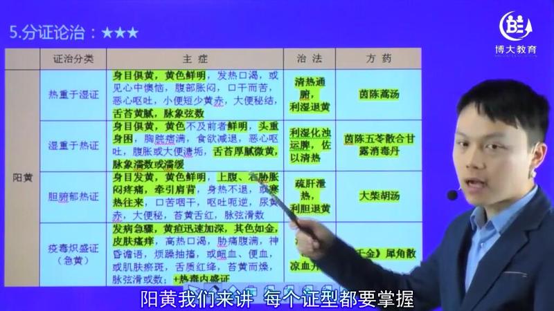 中医内科08.jpg